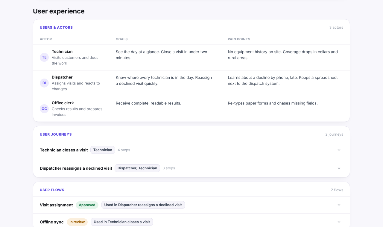 The User experience section of the example report for the invented Fieldwise project: three actors with goals and pain points, two user journeys and two user flows