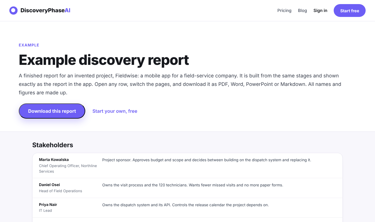 Top of the example discovery report for Fieldwise, an invented field-service app, with the stakeholders list below the header