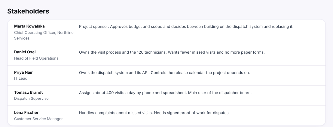 Stakeholders in the example report Stakeholders list from the Fieldwise example report, invented project: a sponsor, a head of field operations, an IT lead, a dispatch supervisor and a customer service manager, each with a short description of what they own or need