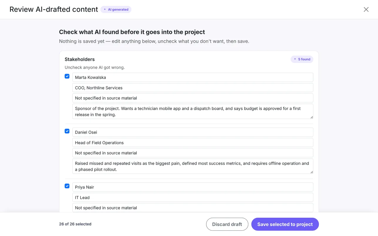 The Review AI-drafted content screen listing five stakeholders found in the transcript, each with a checkbox