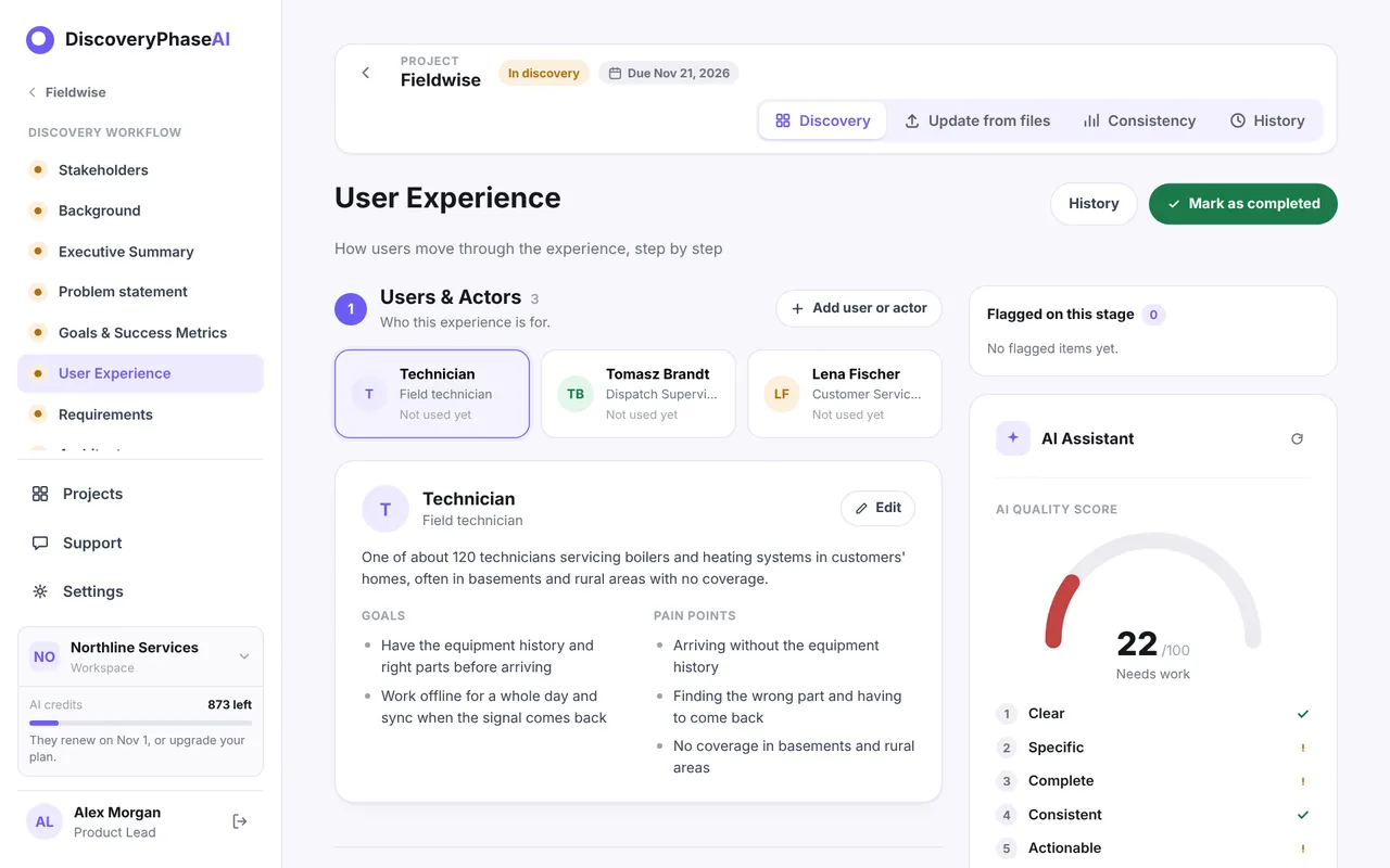 The User Experience stage with three users and actors (Technician, Tomasz Brandt the dispatch supervisor, Lena Fischer the customer service manager) and the technician card with goals and pain points
