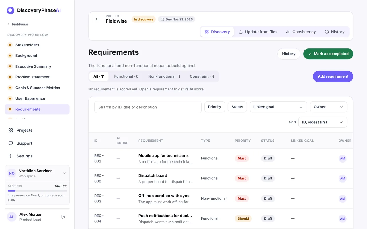 The Requirements list for Fieldwise: REQ-001 Mobile app for technicians, REQ-002 Dispatch board, REQ-003 Offline operation with sync, with their type, priority and status