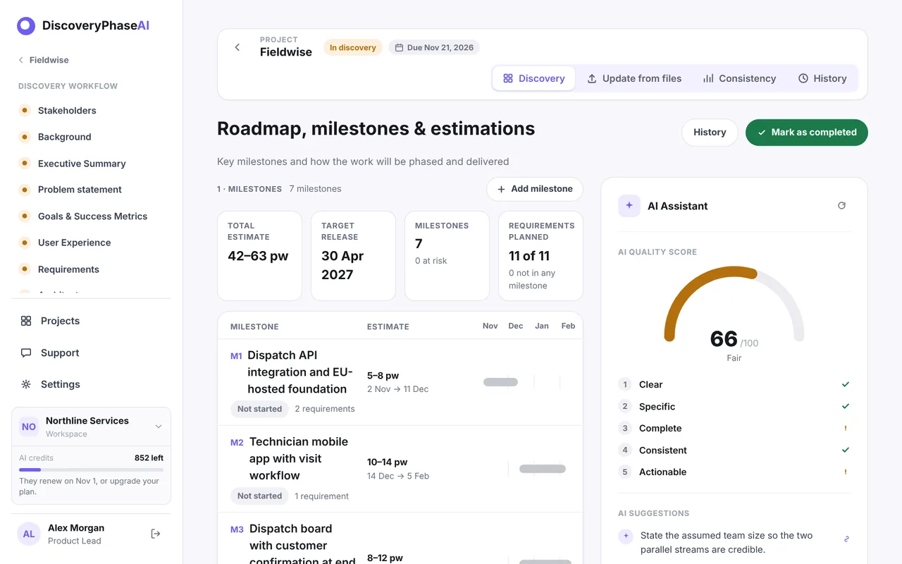 The Roadmap stage: summary figures, a timeline of milestones and the list of assumptions