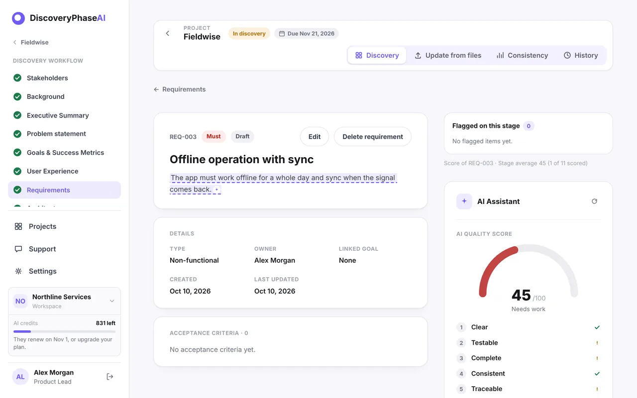 The page of REQ-003 Offline operation with sync with its own AI quality score of 45 and the five criteria: Clear, Testable, Complete, Consistent, Traceable