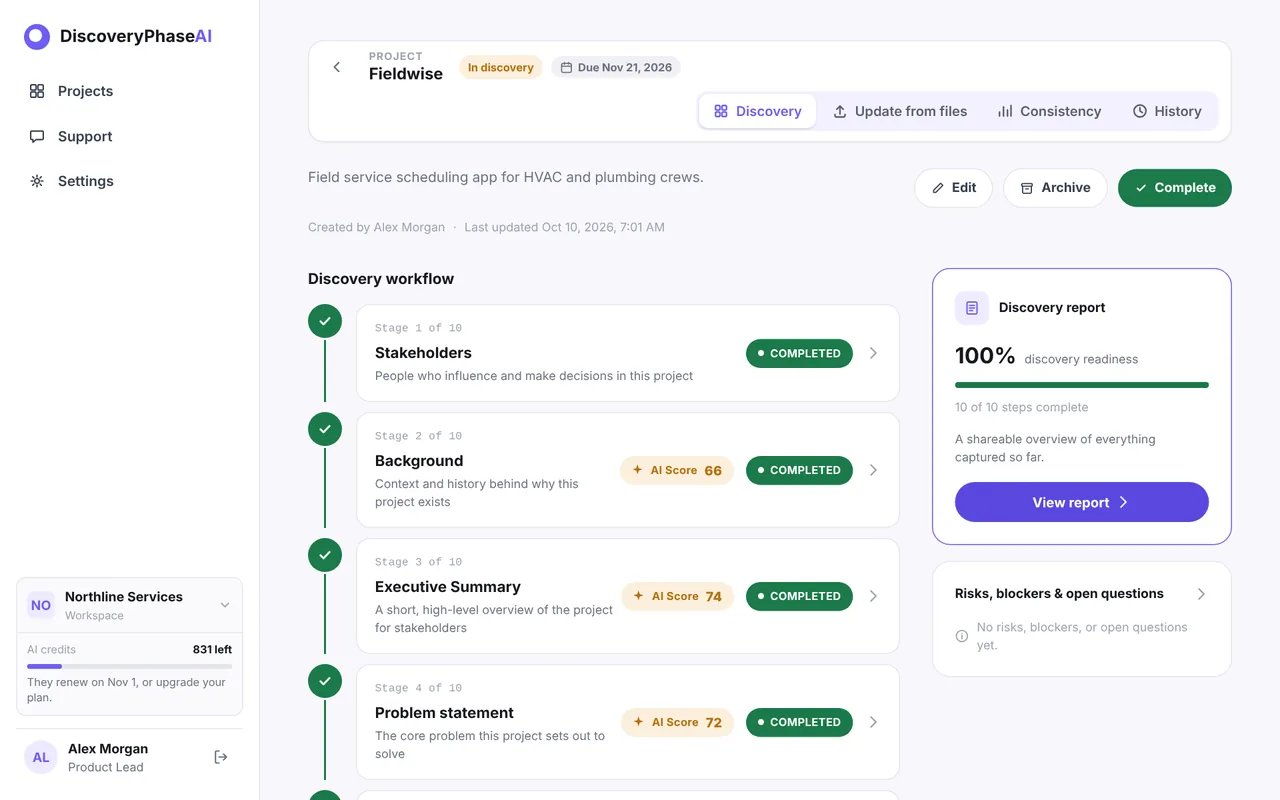 The project page with all ten stages completed and readiness at 100%