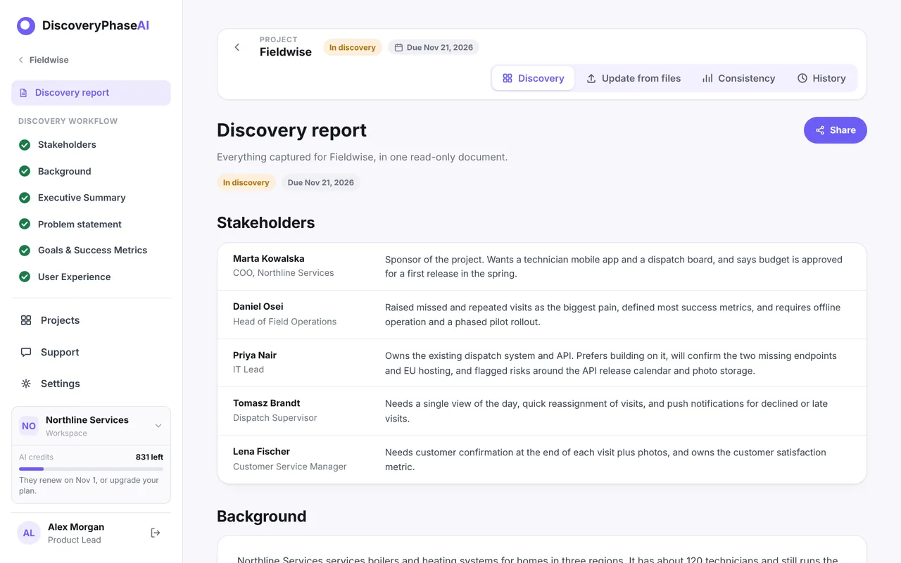 The Discovery report for Fieldwise, starting with the stakeholders table, with the Share button in the top right corner